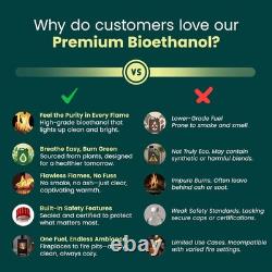6L Bioethanol Fuel for Fireplaces and Fire Pits Clean Burning Safety Solution