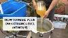 How To Make Your Own Ethanol Fuel At Home